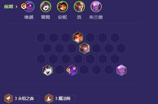 金铲铲之战福星版本卢登小法怎么玩2