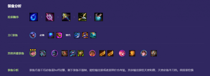 金铲铲之战天选福星裁决千珏阵容怎么搭配2