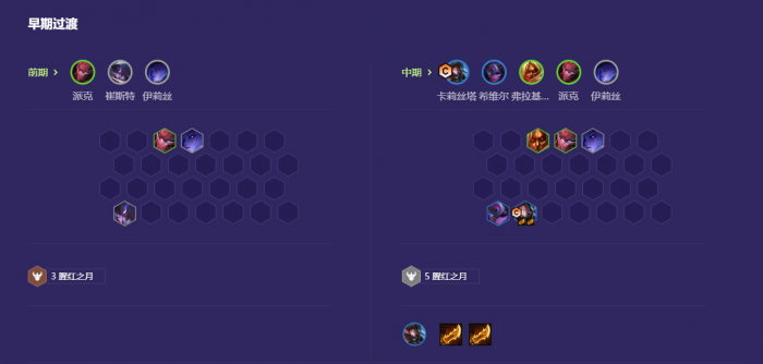 金铲铲之战天选福星猩红决斗怎么玩3