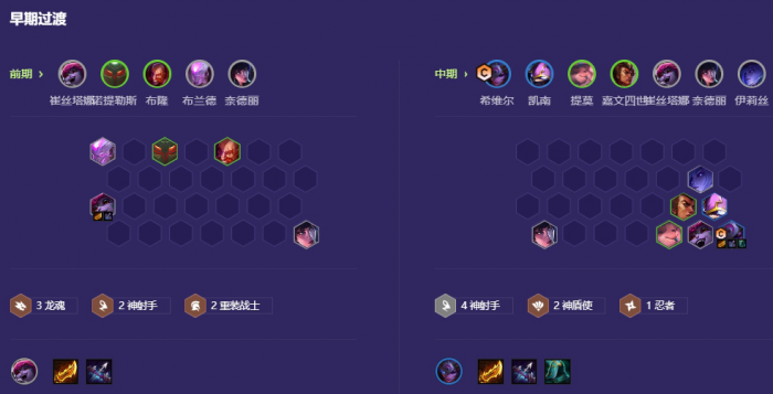 金铲铲之战神射宗师希维尔怎么玩2