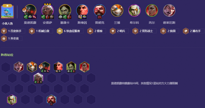 金铲铲之战?征服95铁男怎么玩1