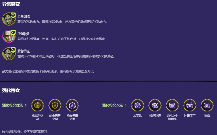 金铲铲之战s13炼金95阵容怎么搭配1