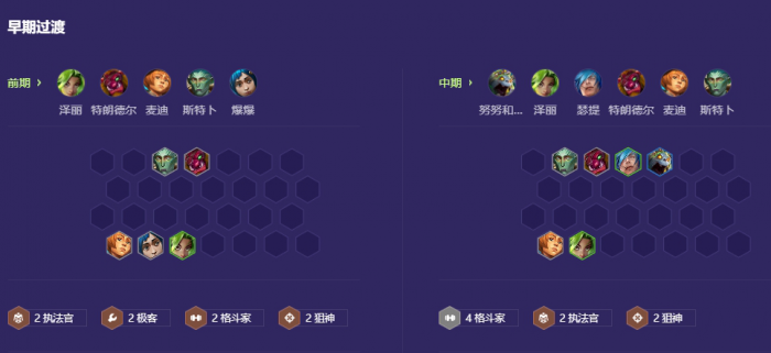 金铲铲之战s13试验狙神老鼠怎么玩2