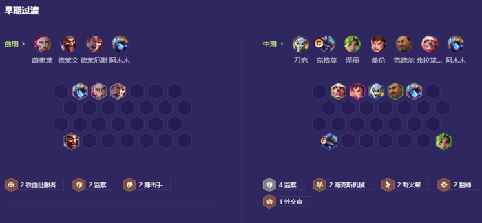 金铲铲之战s13监察克格莫怎么玩2