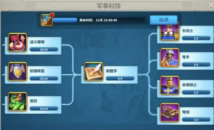 万国觉醒的兵种要怎么升级1