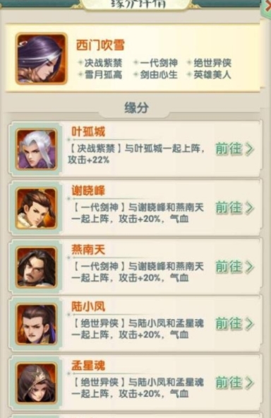 大掌门西门觉醒后厉害吗3