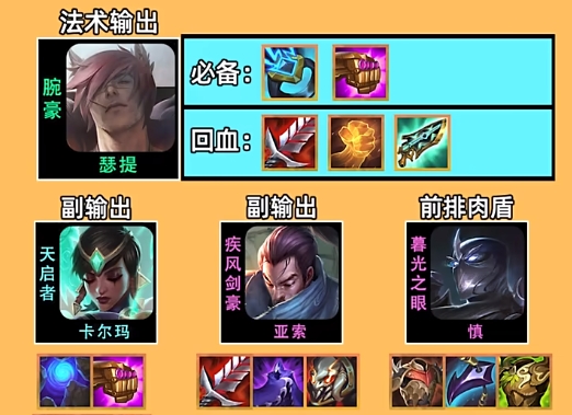 金铲铲之战s9霸王瑟提怎么玩2