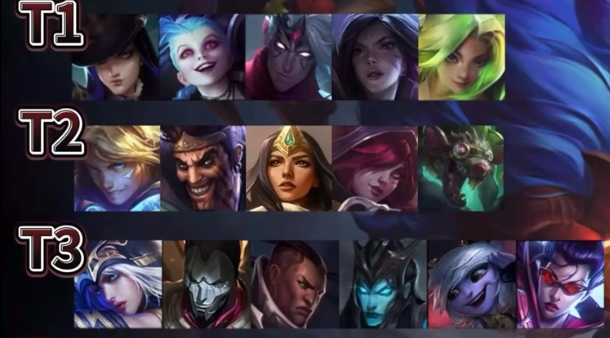 英雄联盟手游53版本adc哪些好上分1