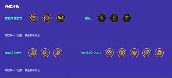 金铲铲之战s9法师阵容怎么玩2