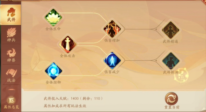 少年三国志什么提升战力明显1