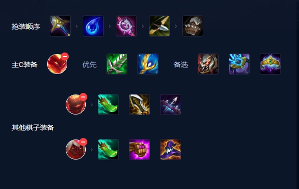 金铲铲之战烈焰之柱强化怎么玩2