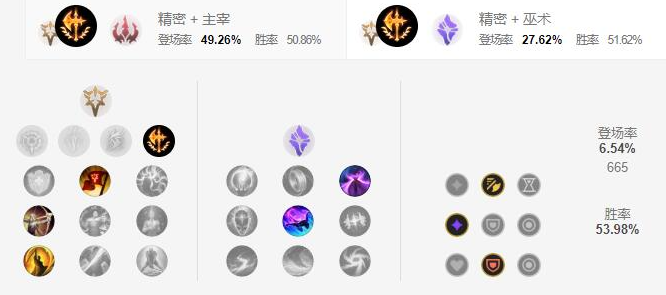 英雄联盟手游人马赫卡里姆怎么玩2