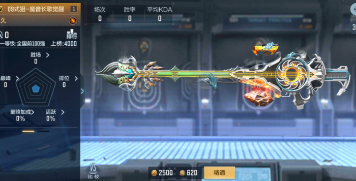 穿越火线手游魔音长歌怎么样2