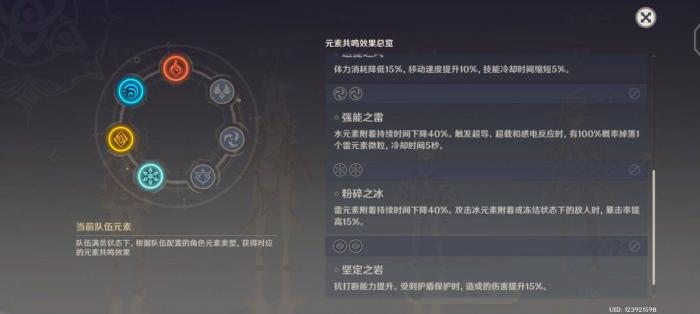 原神如何才能元素附着2