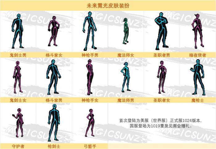 《DNF》重泉说明会奖励外观火柴人图鉴一览23