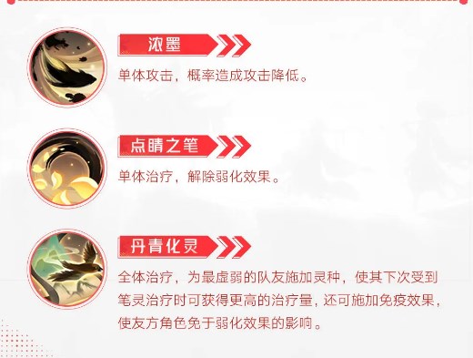 《西游笔绘西行》笔灵技能介绍2