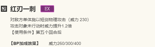 《歧路旅人：大陆的霸者》妮可拉角色介绍14