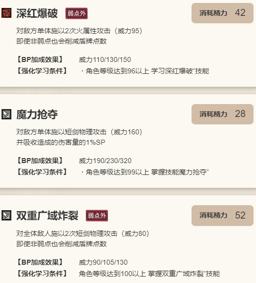 《歧路旅人：大陆的霸者》薇欧拉角色介绍10