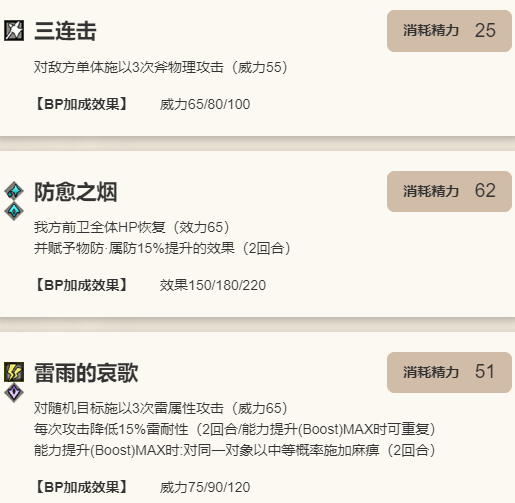 《歧路旅人：大陆的霸者》普里姆萝洁【Ex职业:清艳的药师】角色介绍8