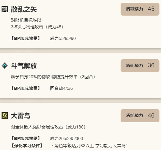 《歧路旅人：大陆的霸者》海茵特角色介绍9