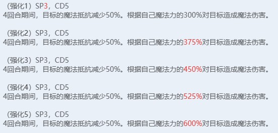 《棕色尘埃2》DJ贝那卡抽取建议3