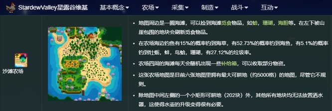 《星露谷物语》沙滩农场优势介绍2