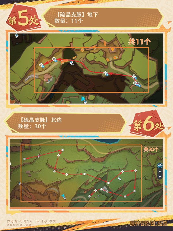 《原神》基尼奇突破素材肉龙掌采集路线图5