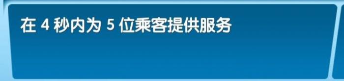 《飞机大厨》全成就攻略29