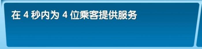 《飞机大厨》全成就攻略43