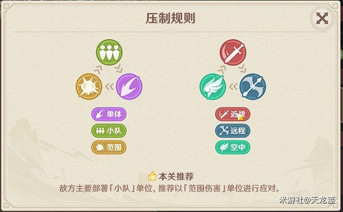 《原神》安固诸方之述演进攻想定第四关攻略2