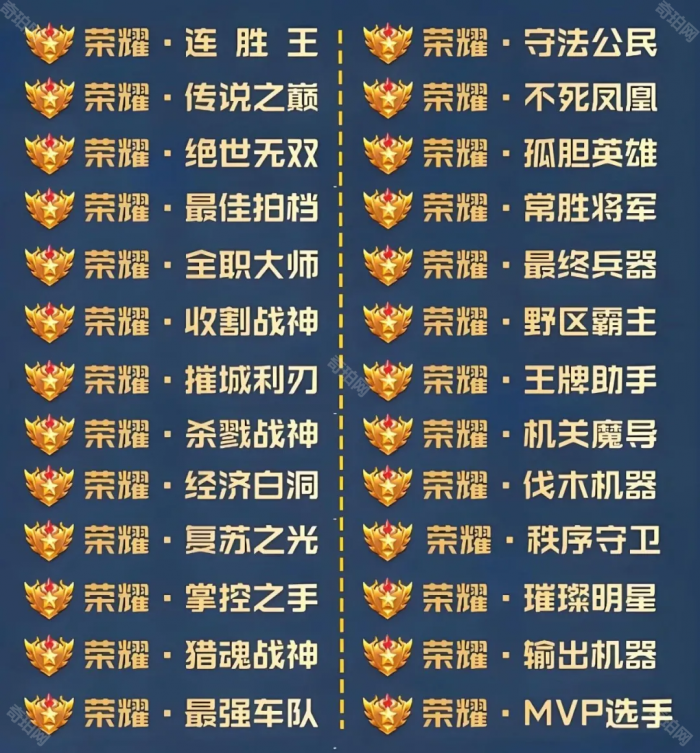 《王者荣耀》全英雄荣耀王者专属称号一览2