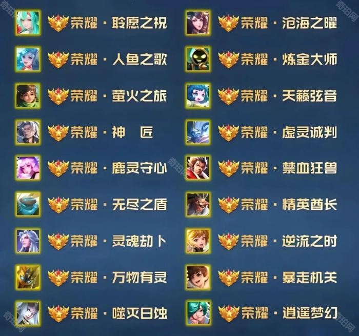 《王者荣耀》全英雄荣耀王者专属称号一览6