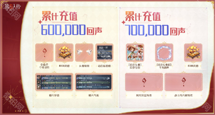 《第五人格》七周年福利汇总5