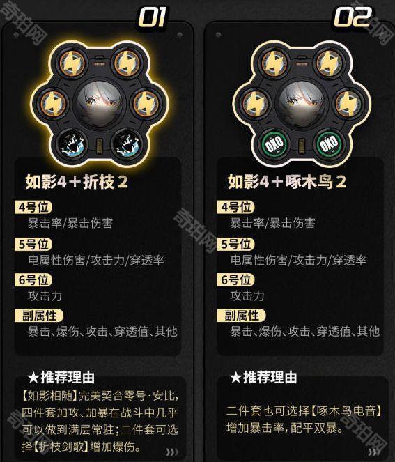 《绝区零》1.6版本零号安比培养攻略6