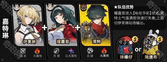 《绝区零》1.5版本全角色主流配队一览2