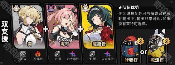 《绝区零》1.5版本全角色主流配队一览3