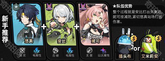 《绝区零》1.5版本全角色主流配队一览10