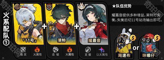 《绝区零》1.5版本全角色主流配队一览14