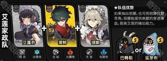 《绝区零》1.5版本全角色主流配队一览18