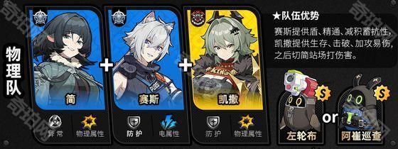 《绝区零》1.5版本全角色主流配队一览25