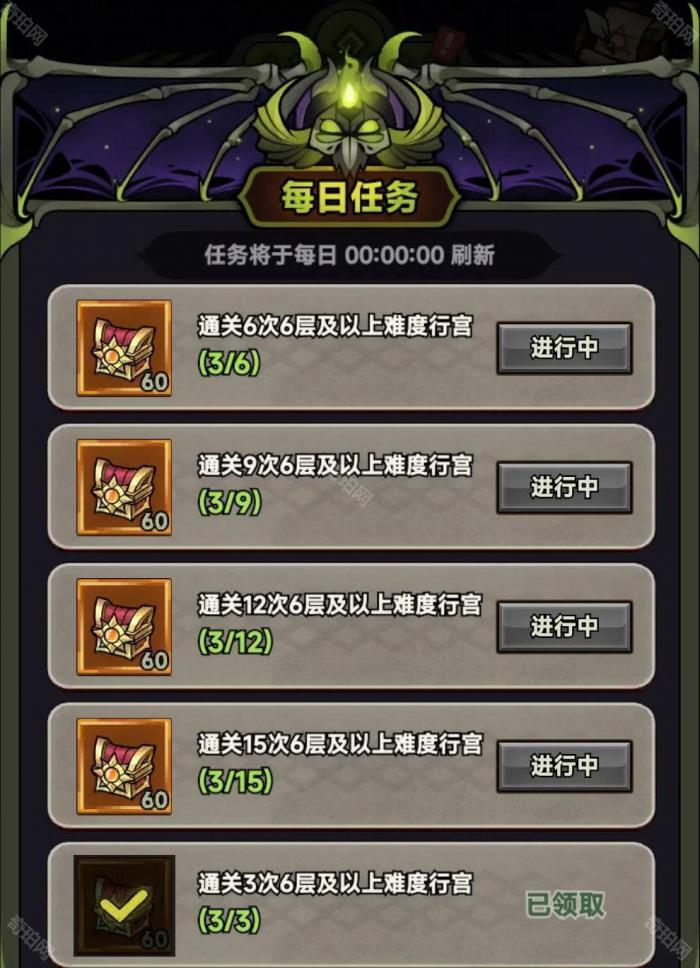 《迷雾大陆》炽源天赋升级攻略3