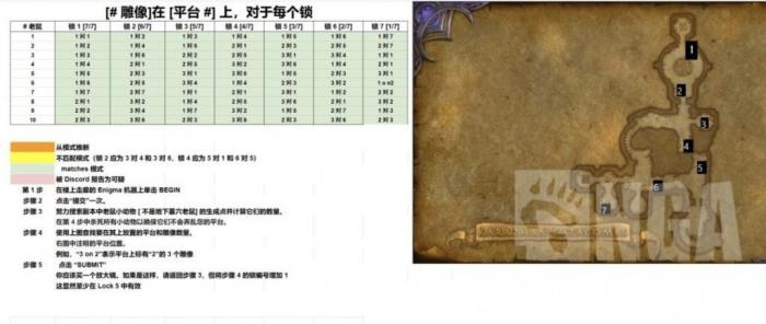 《魔兽世界》邪能摩托坐骑解谜全流程攻略43