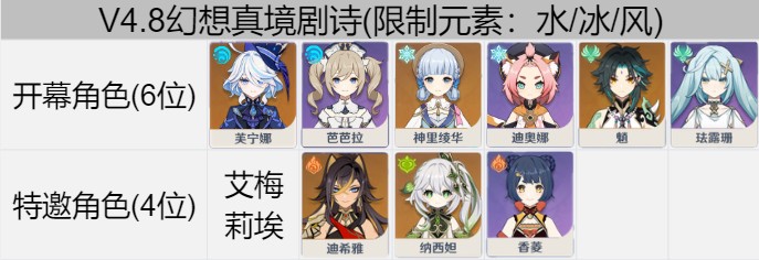 《原神》4.8幻想真境剧诗满星阵容推荐2