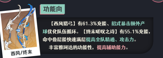 原神雅珂达武器怎么选2