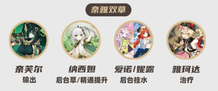 原神雅珂达怎么配队3