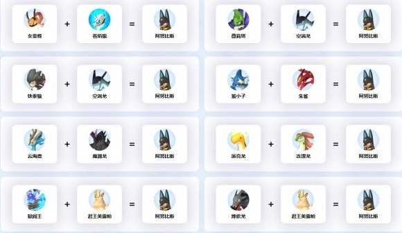 幻兽帕鲁阿努比斯配种公式有哪些4
