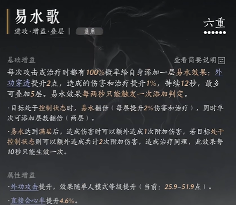 燕云十六声破竹鸢心法选哪个好5