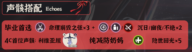 鸣潮千咲声骸怎么搭配2