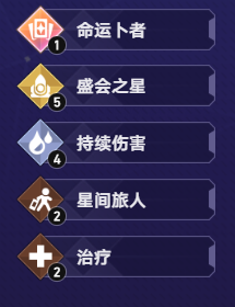 崩坏星穹铁道货币战争黑天鹅dot阵容玩法攻略3