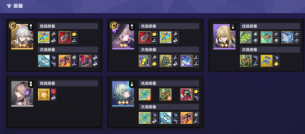 崩坏星穹铁道货币战争景元黑塔双C队玩法攻略4